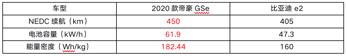 http://img.danews.cc/upload/ajax/20200715/4604192053bee22869c8c70cb68ec01b.png