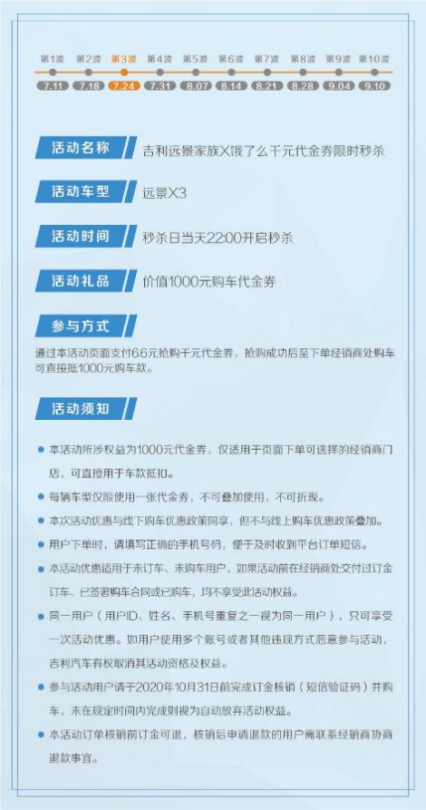 6.6元秒杀1000元购车券，助力骑士小哥变大哥，远景家族认真的！