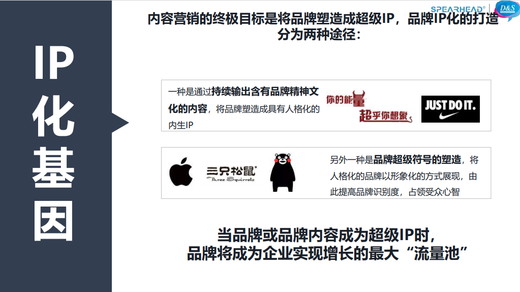 黄小川:内容营销要重塑四大基因