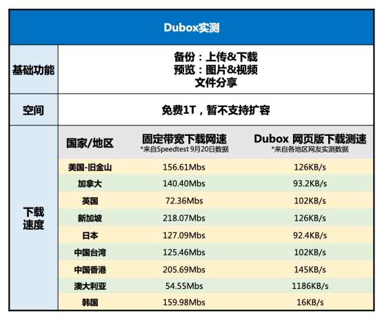http://img.danews.cc/upload/ajax/20200924/64d4f52a097cfdf58be1a7164d46a202.png