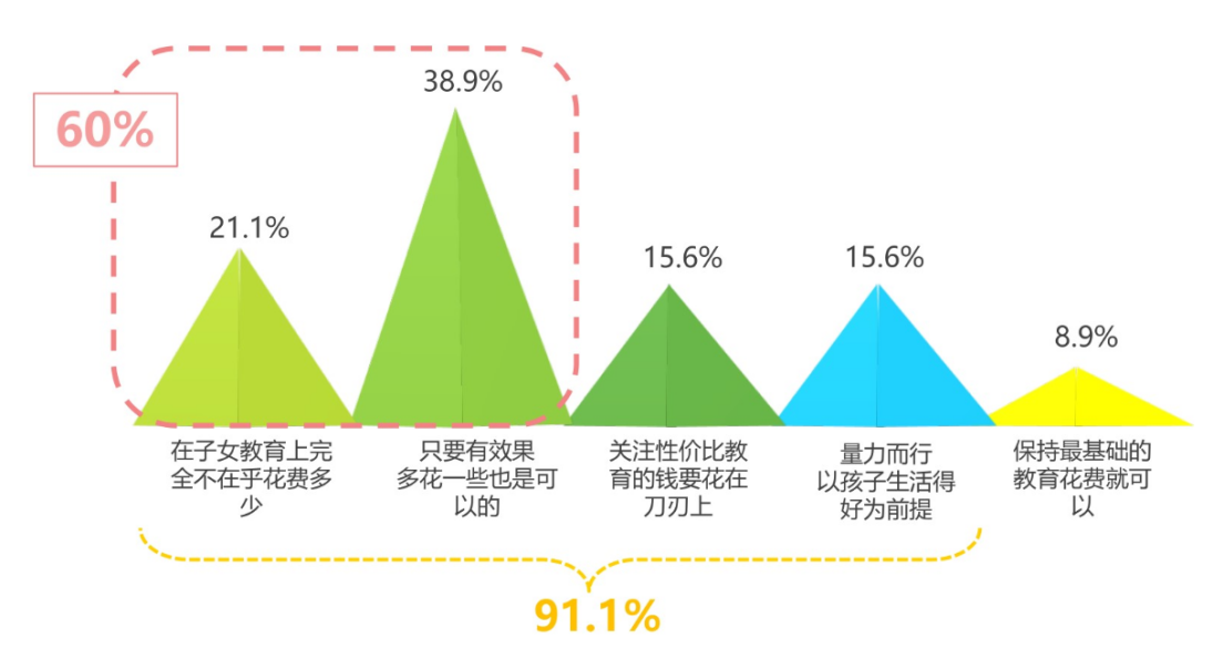 http://img.danews.cc/upload/ajax/20201216/7b461e0ddd3fbca2e5e3b696617e14d1.png