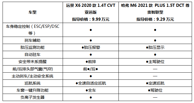 http://img.danews.cc/upload/ajax/20210318/c803e81c1dd80b64950e1dda249909ce.png