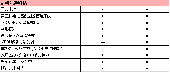 http://img.danews.cc/upload/ajax/20210319/633fbaef3b123e7d308899587c6cc49d.png