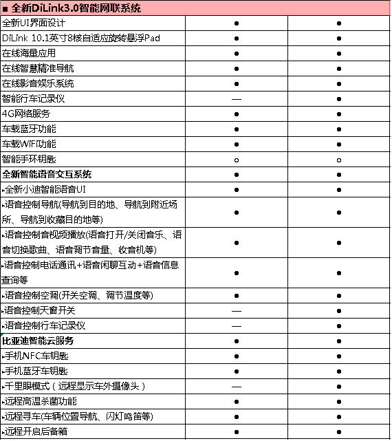 http://img.danews.cc/upload/ajax/20210319/9b2092921bb3e47840fa22f2c36b9caa.png