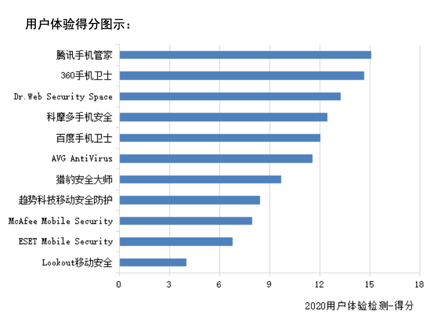 http://img.danews.cc/upload/ajax/20210402/4e0b593eda26fd7dd88c77b93b8ac99a.png