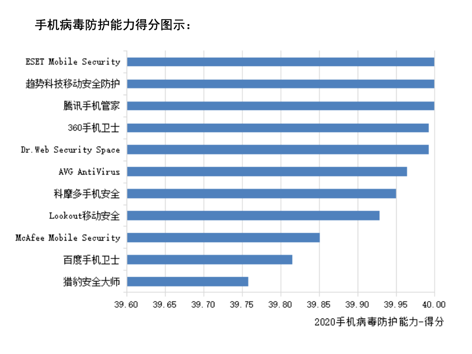 http://img.danews.cc/upload/ajax/20210402/64bcad1f3295a85c4cb2306e30e7d4d7.png