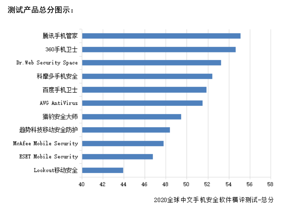 http://img.danews.cc/upload/ajax/20210402/db4b4a547a531a3f6e1dcd857d6a516e.png