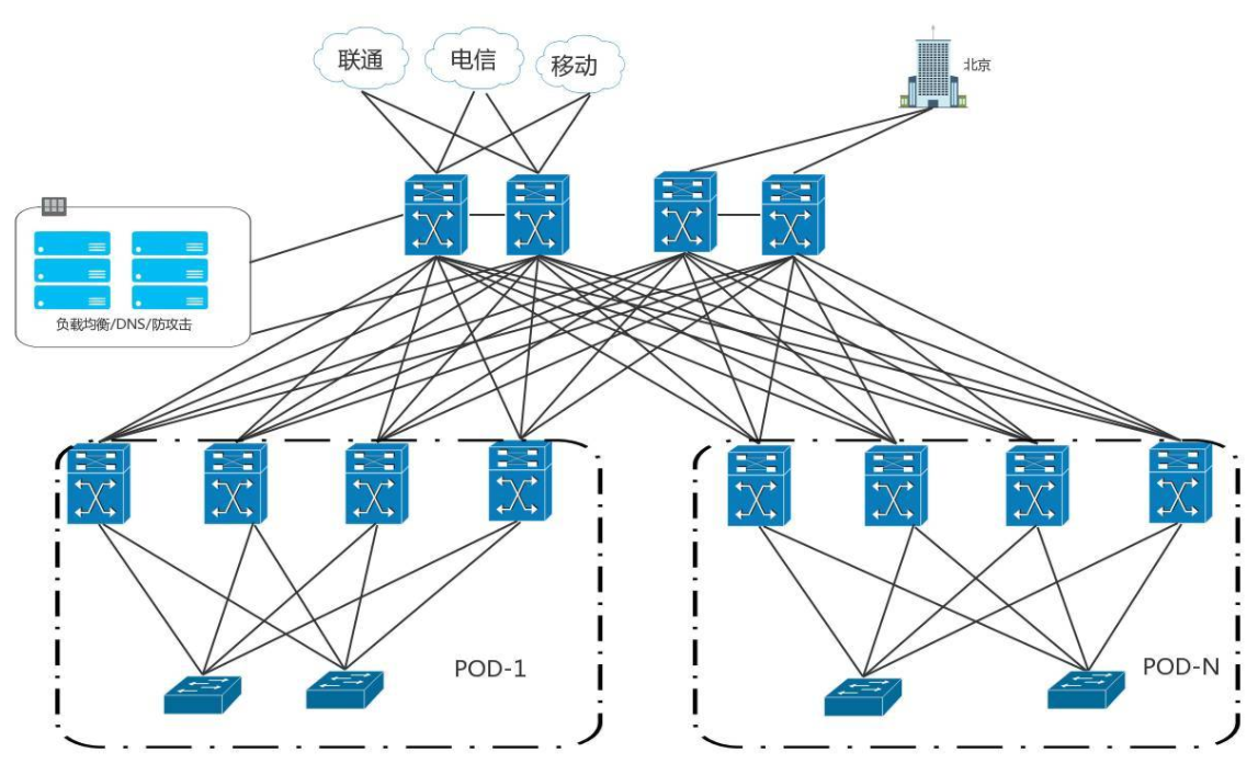 http://img.danews.cc/upload/ajax/20210511/b3a4e21f22c432c395506b73394e2982.png