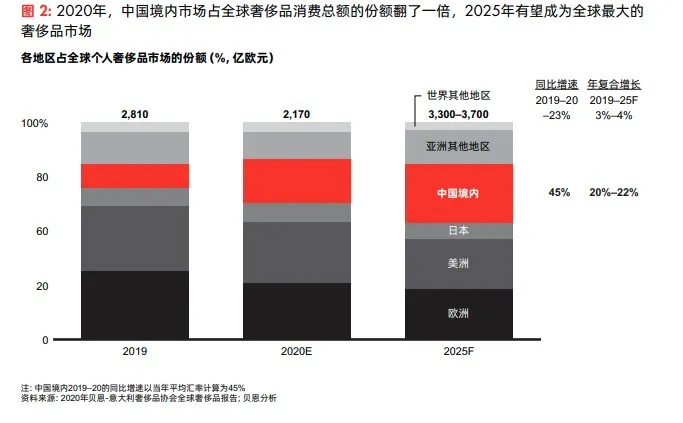 http://img.danews.cc/upload/ajax/20210528/4af4fe856eb4cce86fdd607b5ac9541f.png