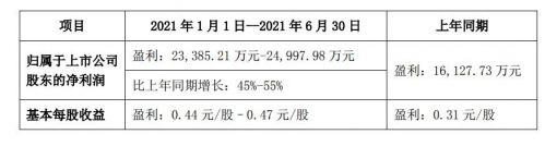 http://img.danews.cc/upload/ajax/20210608/4aa75d84d6f25a1e00a66652d320ba78.png