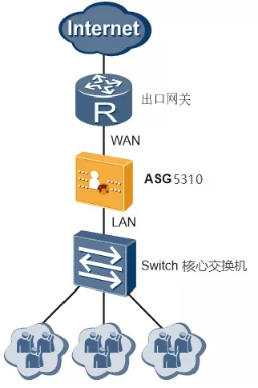74edc3b285a601bcd3ff0a43f766898e.png