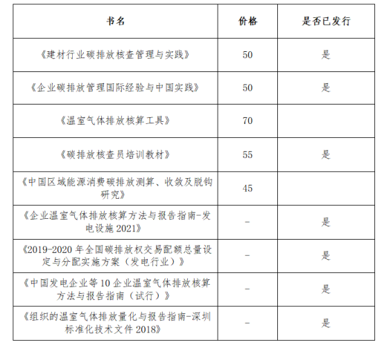  碳排放核算员技能人才培养，助力“双碳”目标实现