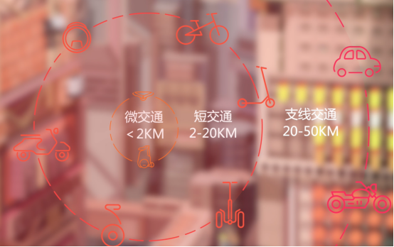 http://img.danews.cc/upload/ajax/20211223/bb9b0343e1b67b2690226c06b8e7e1c5.png