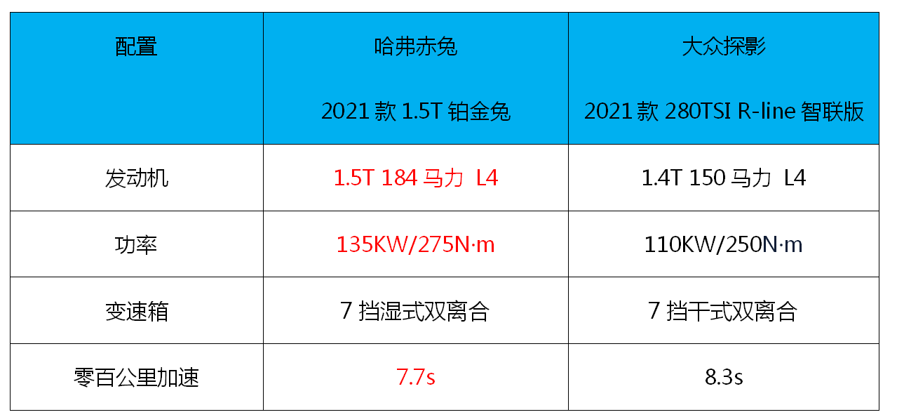 http://img.danews.cc/upload/ajax/20220210/712d6ead877a74c8acb0fb01574a1596.png