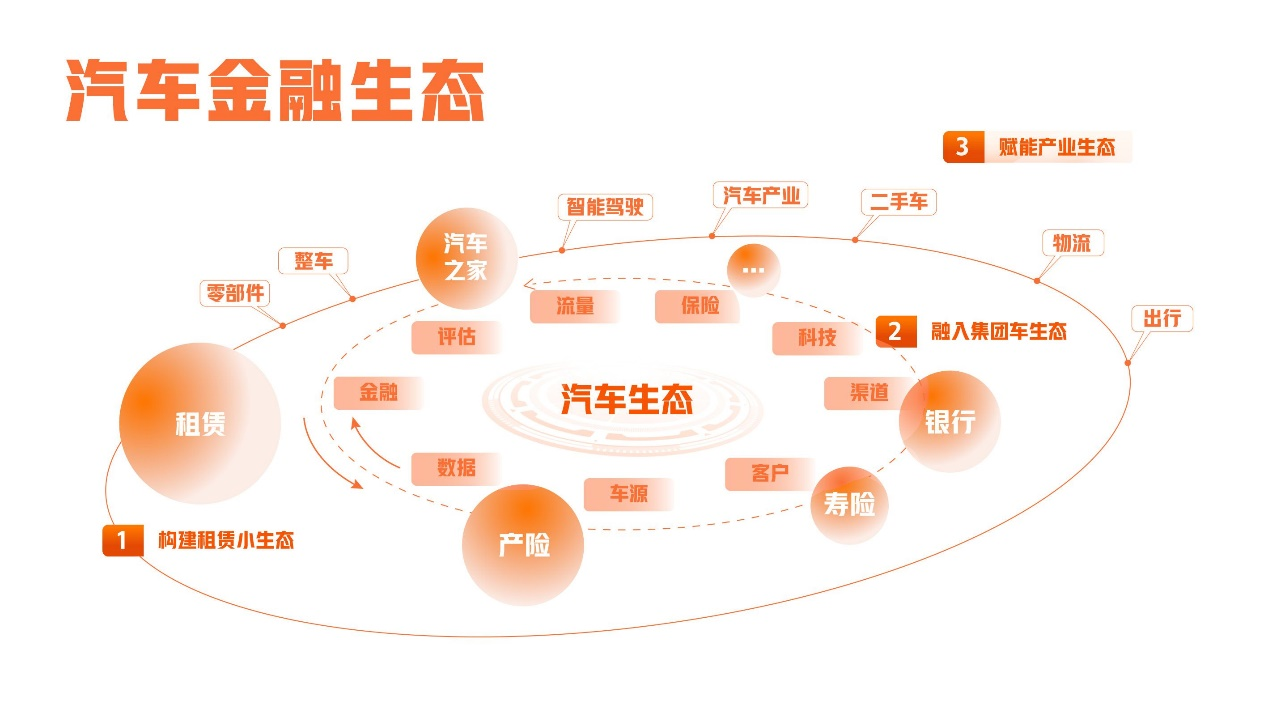 http://img.danews.cc/upload/ajax/20220419/7115f56054f05bf27830b035851b92b6.png