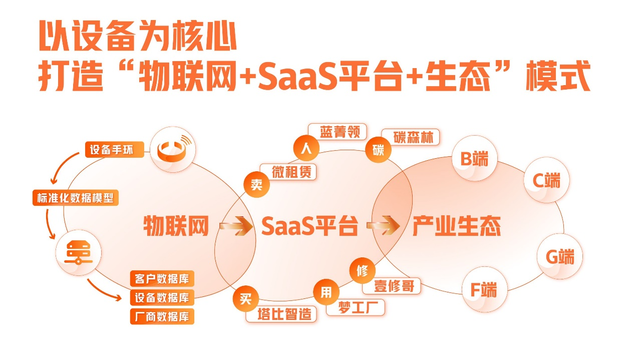 http://img.danews.cc/upload/ajax/20220419/9f080a81b61a035b8fedf294e6f7a6eb.png