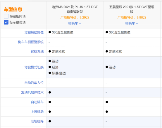 http://img.danews.cc/upload/ajax/20220419/cfa7f48d1beb2d8f2a80a3acba8db043.png http://img.danews.cc/upload/ajax/20220419/cfa7f48d1beb2d8f2a80a3acba8db043.png