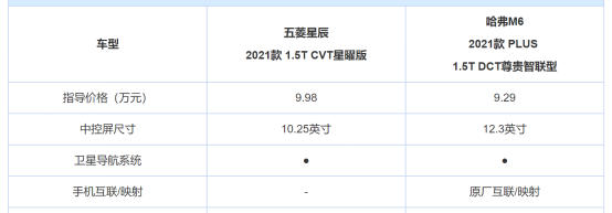 http://img.danews.cc/upload/ajax/20220419/d509a6507a10a2d5fcd06cd407447b57.png http://img.danews.cc/upload/ajax/20220419/d509a6507a10a2d5fcd06cd407447b57.png