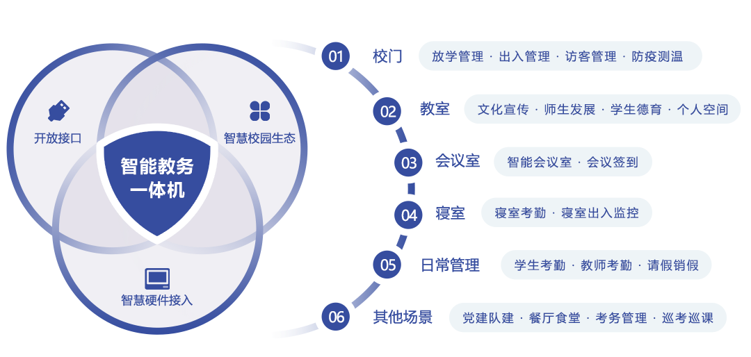 http://img.danews.cc/upload/ajax/20220706/b3dc60e4fc86583a508dfecf61daed90.png