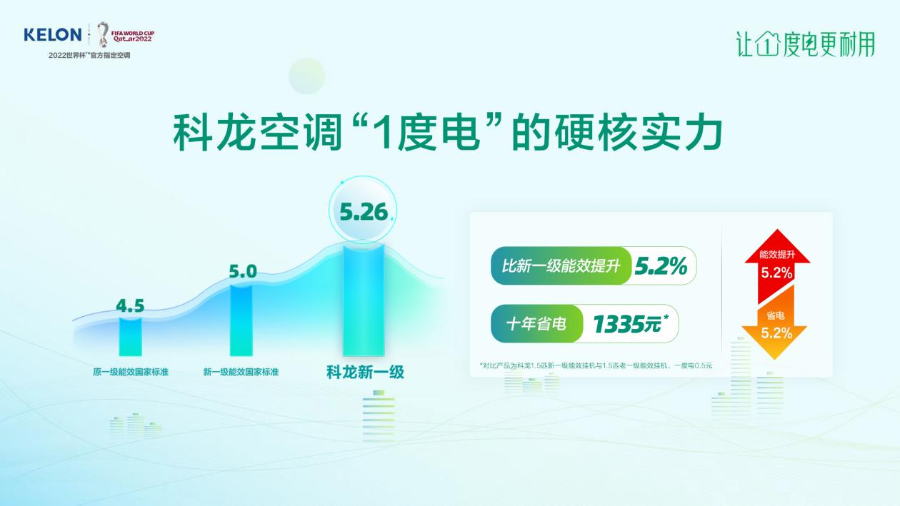 http://img.danews.cc/upload/ajax/20220714/b370bd8452598c730337501032c05c13.png