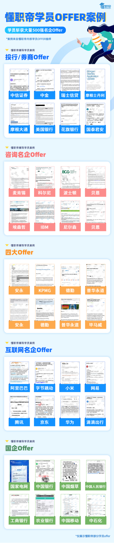 年薪高达20W！大型央企！21-23届留学生可投！南方电网等多家国企开启秋招！