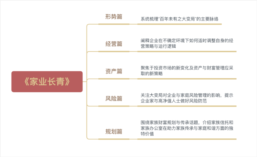 http://img.danews.cc/upload/ajax/20221202/48d1210dd3880f2327c9a9a9d6bde761.png