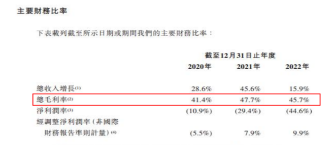 精耕细作，易点云连年增长背后的商业密码