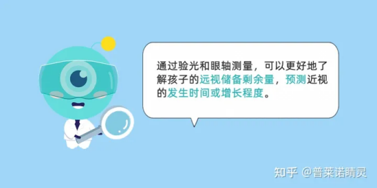 近视除了关注屈光度，还应关注眼轴！普莱诺睛灵3分钟教你读懂眼轴报告