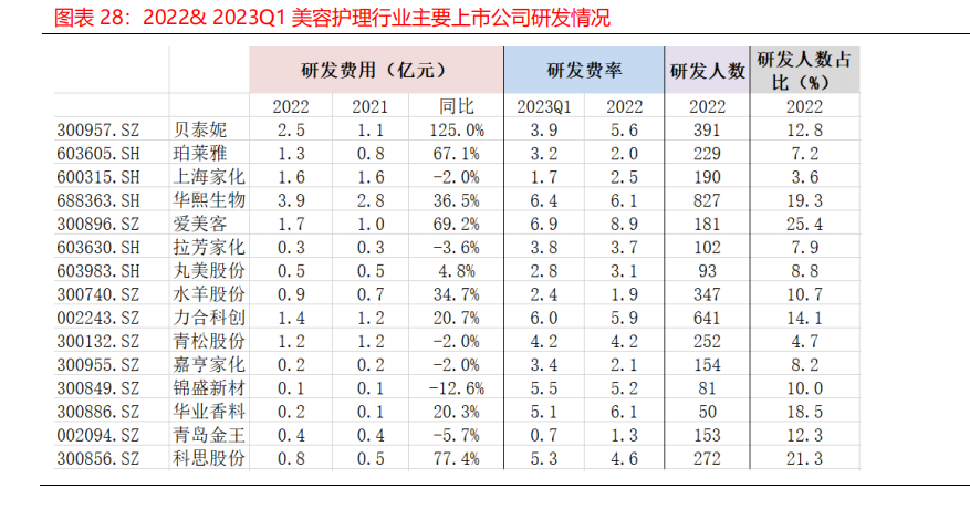 http://img.danews.cc/upload/ajax/20230619/091fb2a5d0126f209340576b04ab54c7.png http://img.danews.cc/upload/ajax/20230619/091fb2a5d0126f209340576b04ab54c7.png