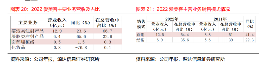 http://img.danews.cc/upload/ajax/20230619/26f6c9469d3fb2687bcc990cbfba79a5.png http://img.danews.cc/upload/ajax/20230619/26f6c9469d3fb2687bcc990cbfba79a5.png