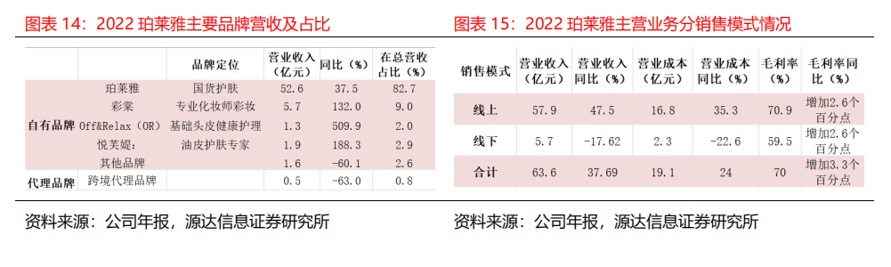 http://img.danews.cc/upload/ajax/20230619/292ae683572ea8c3285a43871ef5342b.png http://img.danews.cc/upload/ajax/20230619/292ae683572ea8c3285a43871ef5342b.png