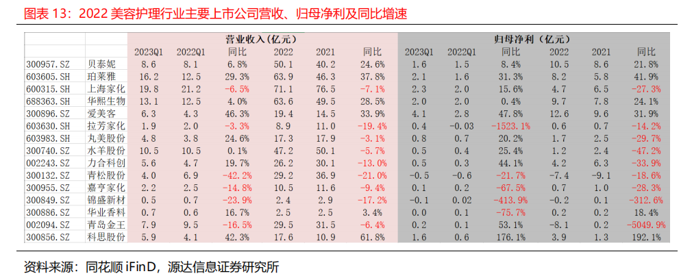 http://img.danews.cc/upload/ajax/20230619/5c8dd20a723622d13345a1a32786602b.png http://img.danews.cc/upload/ajax/20230619/5c8dd20a723622d13345a1a32786602b.png