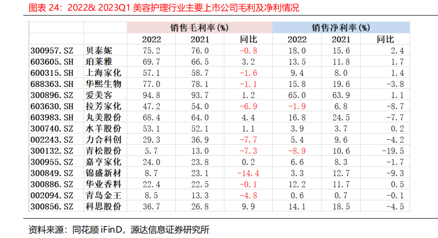 http://img.danews.cc/upload/ajax/20230619/eb199d8085437e9e19ade0314d0948cb.png http://img.danews.cc/upload/ajax/20230619/eb199d8085437e9e19ade0314d0948cb.png