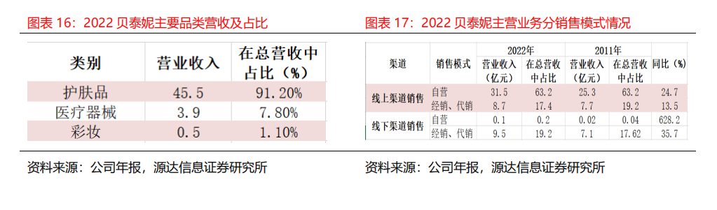 http://img.danews.cc/upload/ajax/20230619/ee170070e2b465fce1bd4baf944ffadb.png http://img.danews.cc/upload/ajax/20230619/ee170070e2b465fce1bd4baf944ffadb.png