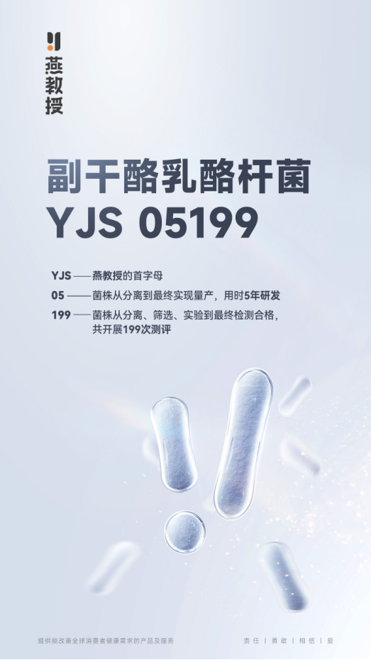 重磅！燕教授携手华南农业大学最新科研成果YJS05199发布！