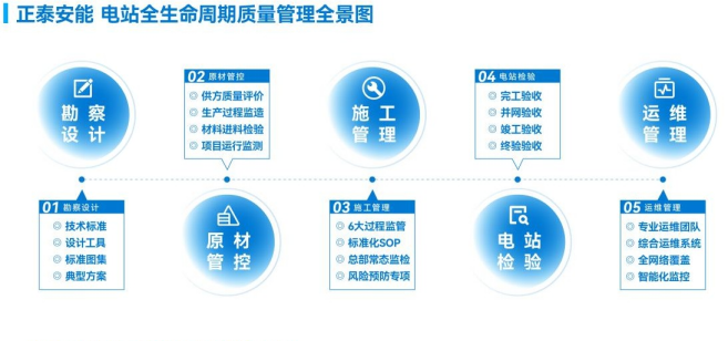 http://img.danews.cc/upload/ajax/20240105/339825175cf40c4e09b7e7729d486deb.png