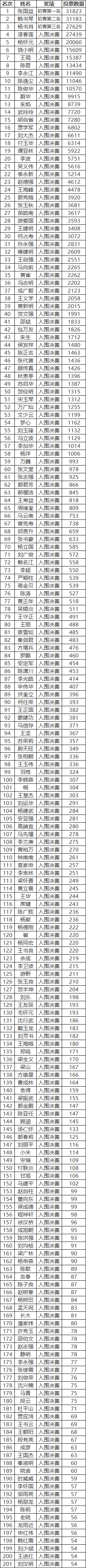http://img.danews.cc/upload/ajax/20240328/27dddc3338cc191fc52ee461ad43d472.jpg