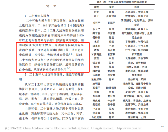 三伏调养“老胃病”，传统藏医药获推荐！