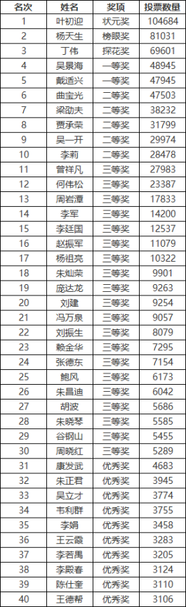 http://img.danews.cc/upload/ajax/20240712/1eaf534f4906fb2beb291dcbebc8ae54.png