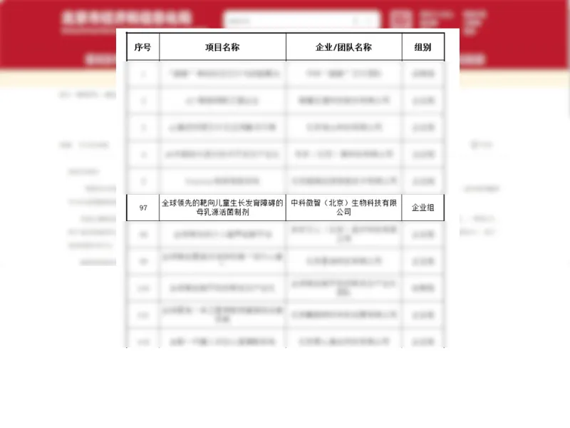 拥抱创新、积极求变，赛哺高BL-11益生菌赢得消费者青睐