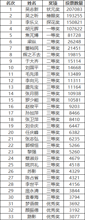 http://img.danews.cc/upload/ajax/20250212/38b45ad6e96c90a950cd6ccef58bfcaa.png