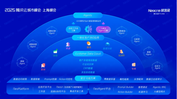 http://img.danews.cc/upload/ajax/20250407/452e24a4ddd71b6eb90d9858651f50e5.png