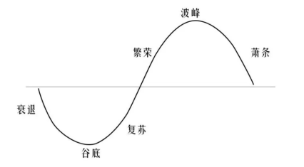 http://img.danews.cc/upload/ajax/20250519/c06040ac34ffad166b75e4e26aeeb293.png