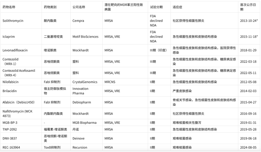 http://img.danews.cc/upload/ajax/20250522/fd803226d7f90ab761afcf662a2a7fc9.png