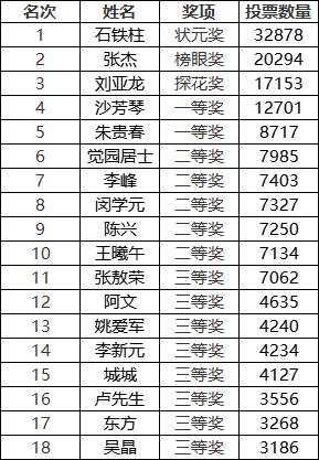 http://img.danews.cc/upload/ajax/20250530/f4fa5dd54497eef649c618413936b7ae.png