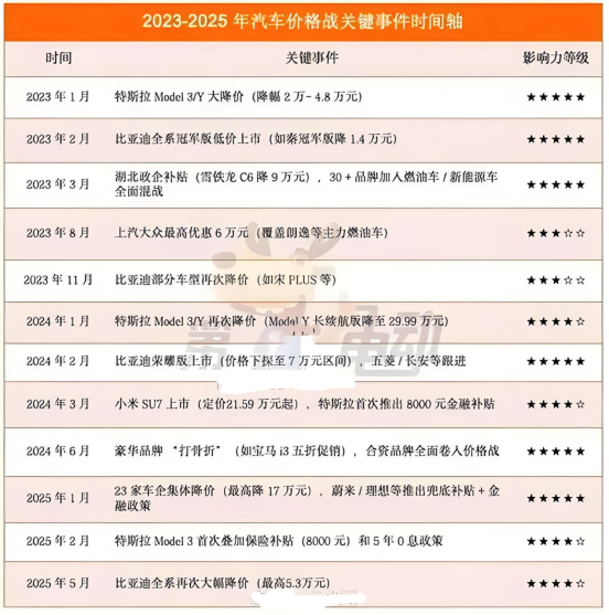 http://img.danews.cc/upload/ajax/20250604/c4668677f331a55a613e88ab2f5627bf.png