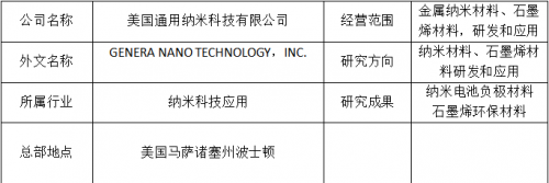 Amrgot品牌负责人出席各行业市场趋势发展论坛