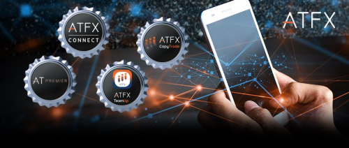 以金融科技引领业务高质量发展，ATFX四大科技利器创造更多价值