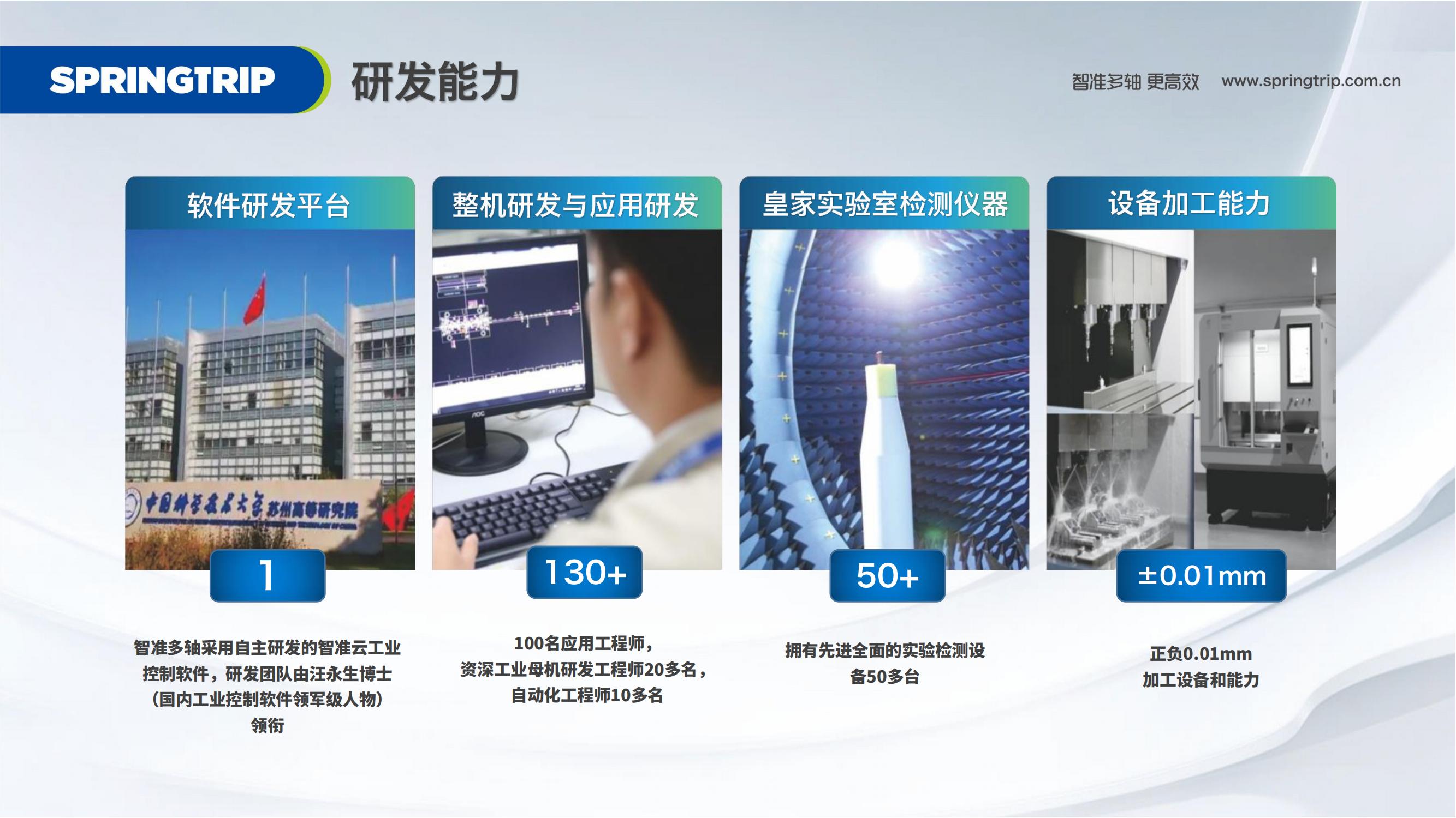 深圳智准多轴技术有限公司 部分畅销设备优势简介