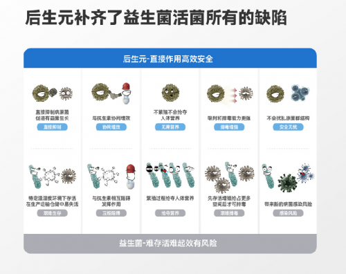 重磅！燕教授携手华南农业大学最新科研成果YJS05199发布！